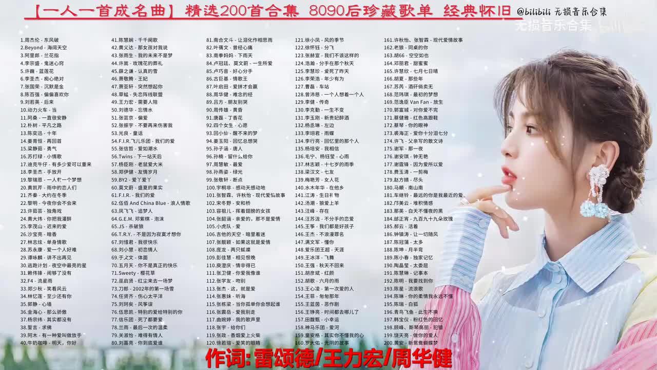 086. 古巨基 - 情歌王