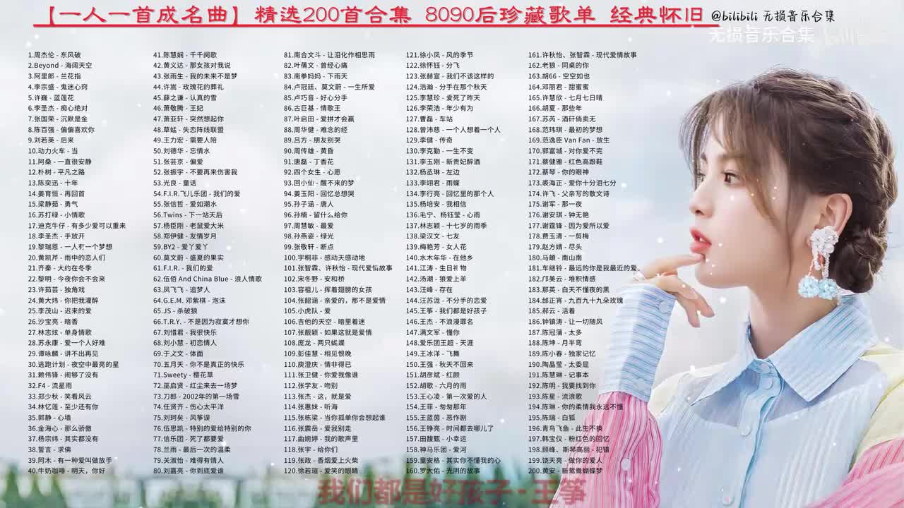 145. 王筝 - 我们都是好孩子