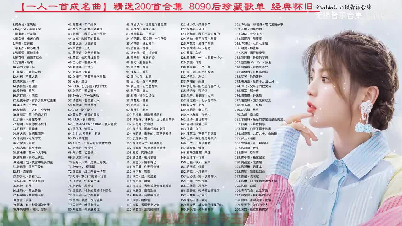 131. 李玉刚 - 新贵妃醉酒