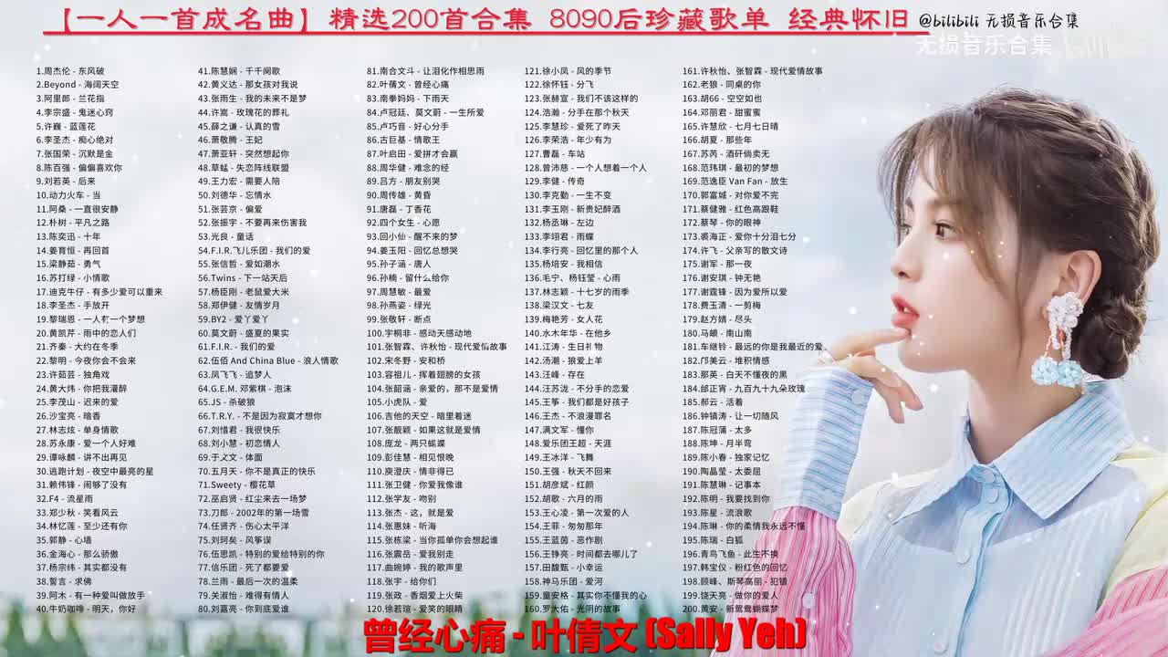 082. 叶蒨文 - 曾经心痛