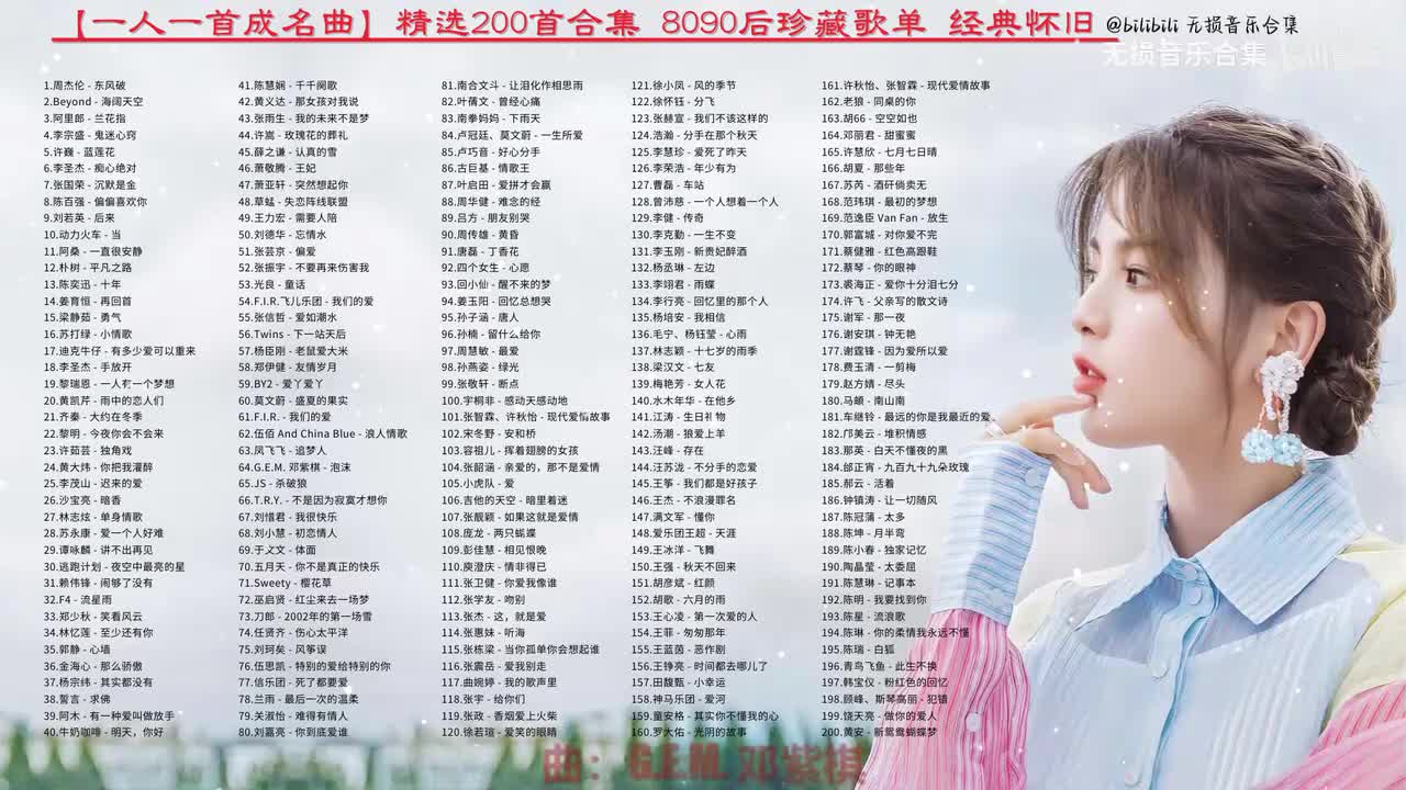 064. G.E.M. 邓紫棋 - 泡沫