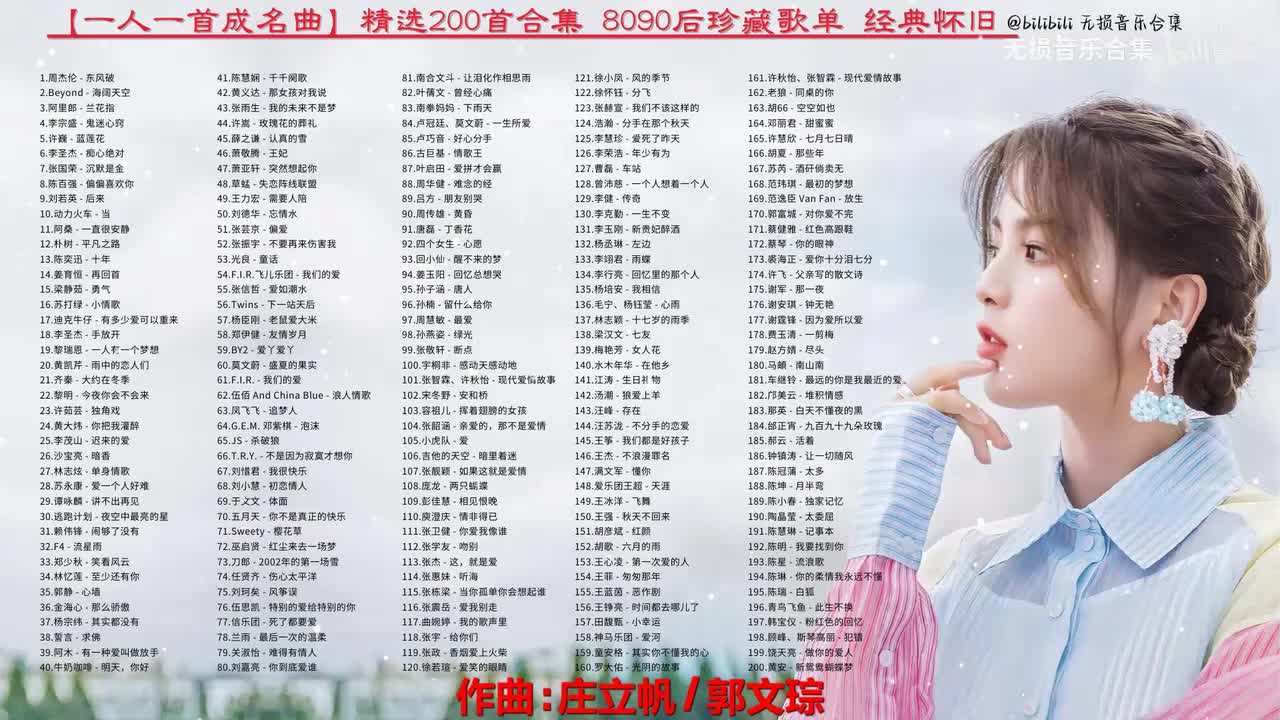 010. 动力火车 - 当