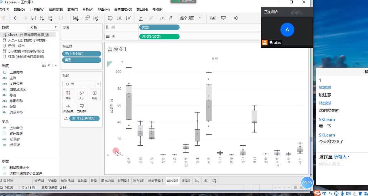 03 Tableau高阶图表2