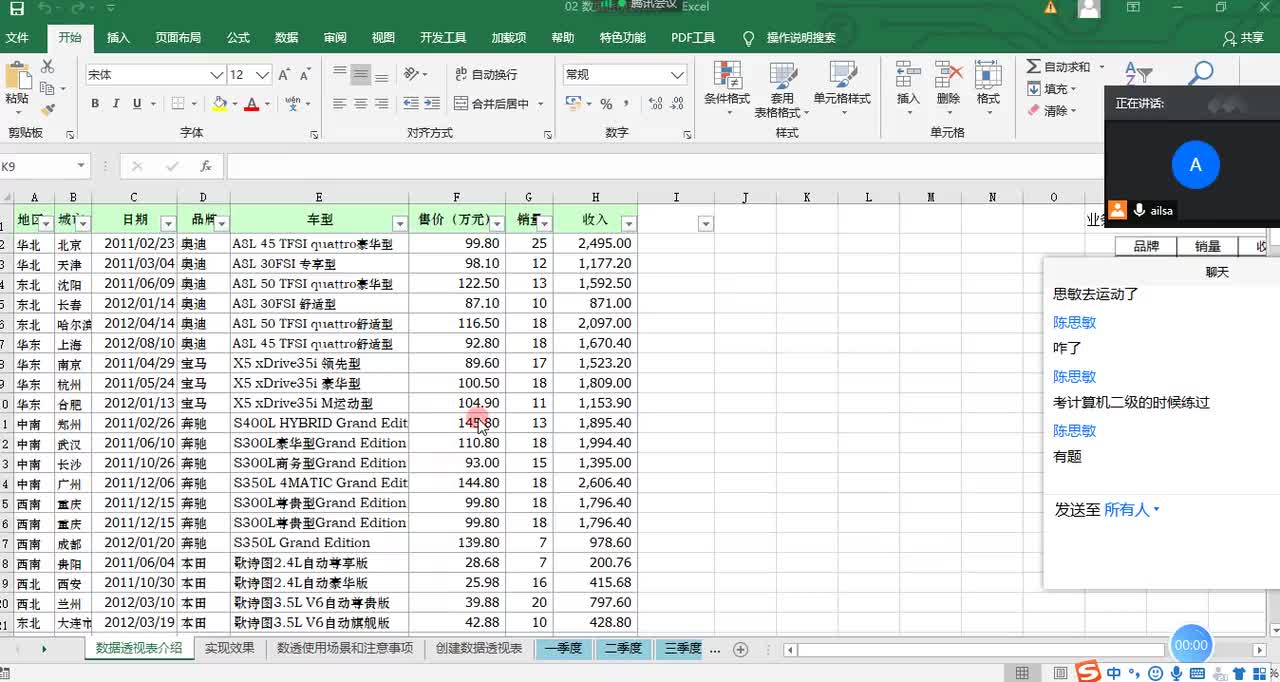 10 数据透视表简介