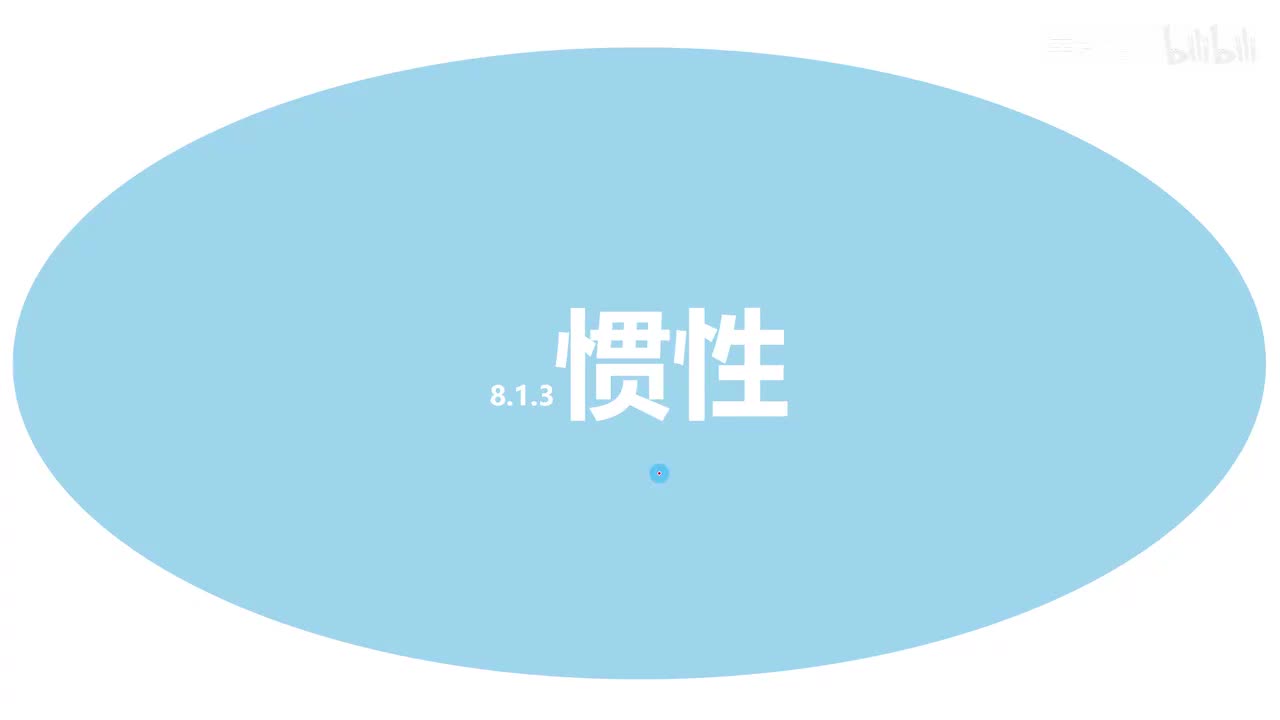 8.1.3惯性-知识点