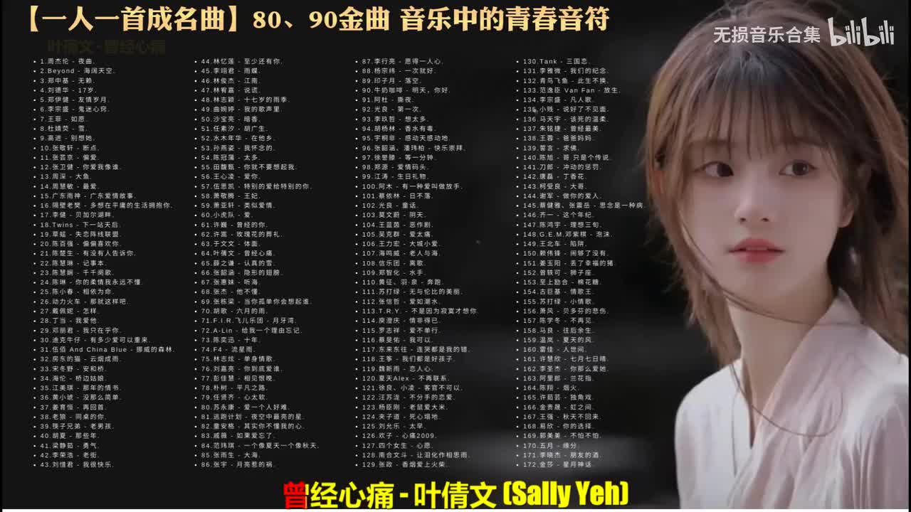 064. 叶蒨文 - 曾经心痛