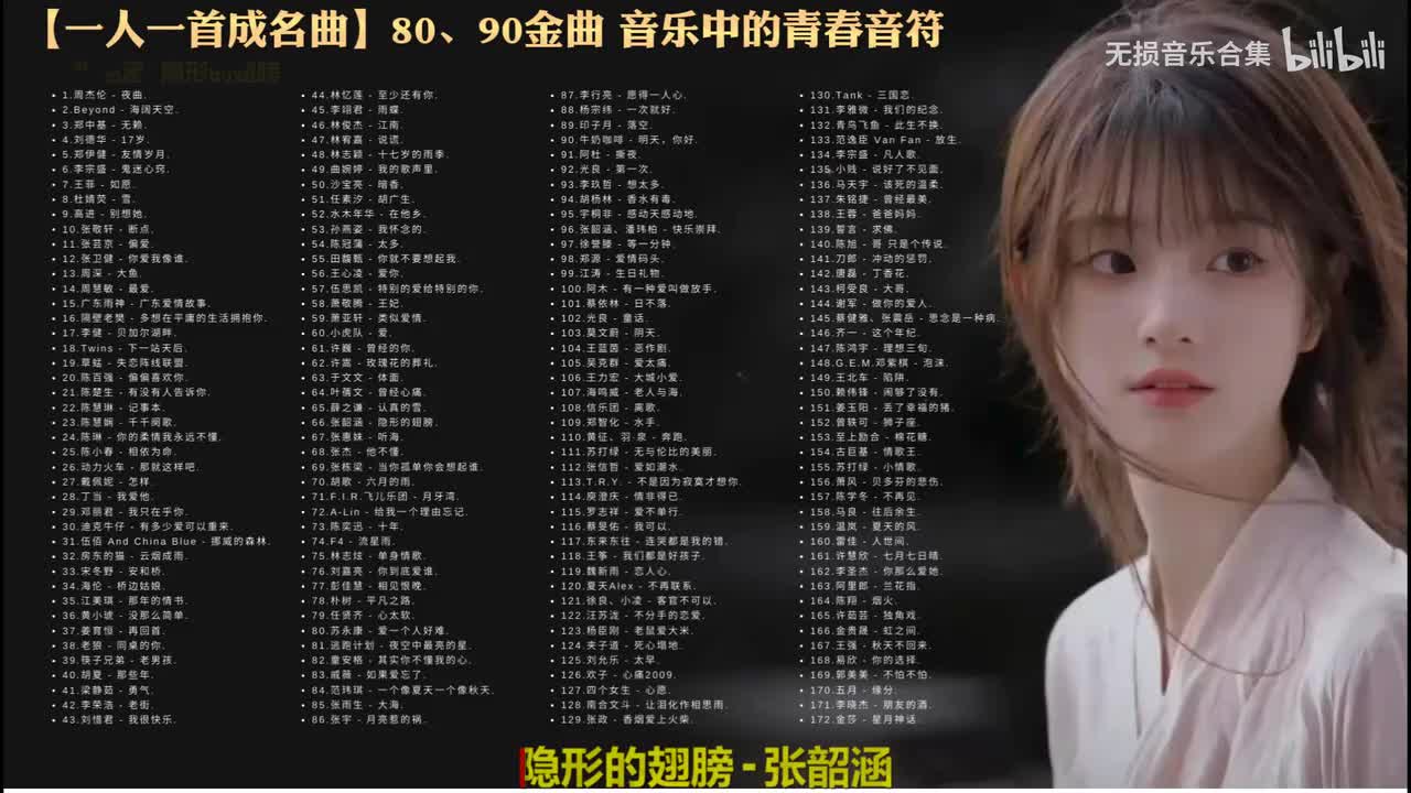 066. 张韶涵 - 隐形的翅膀