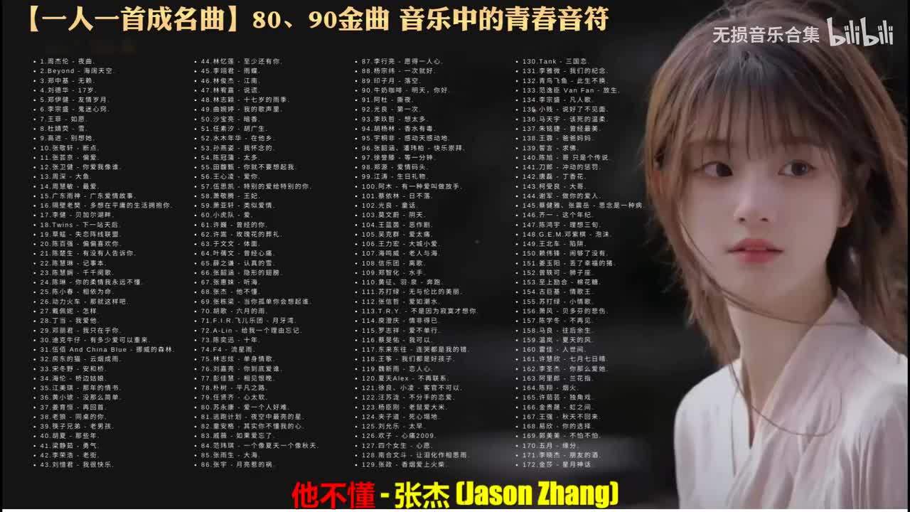 068. 张杰 - 他不懂