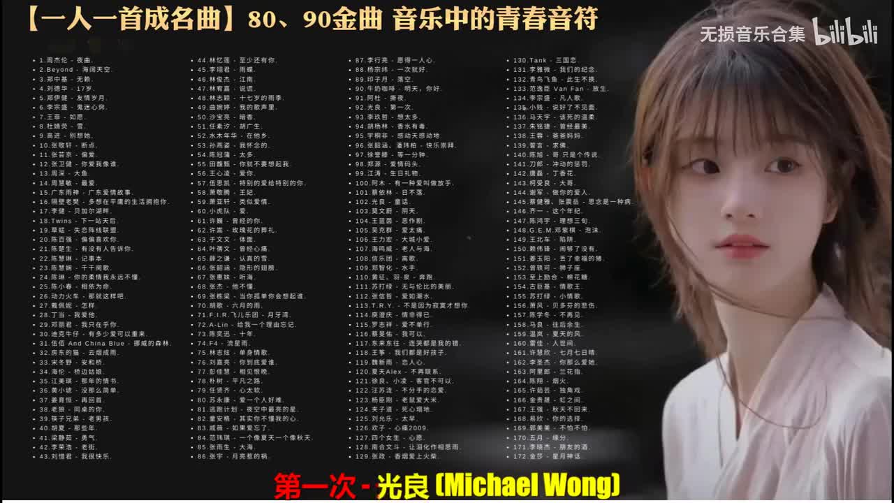 092. 光良 - 第一次