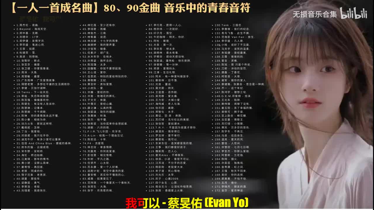 116. 蔡旻佑 - 我可以