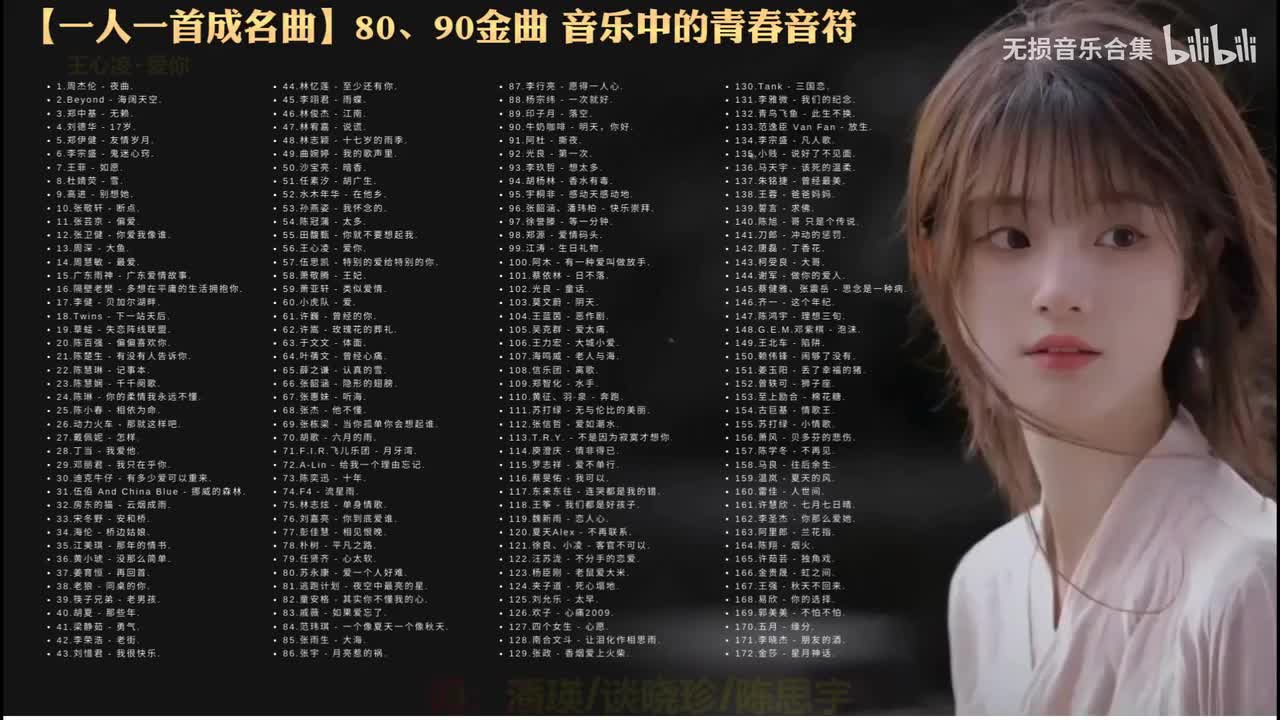 056. 王心凌 - 爱你