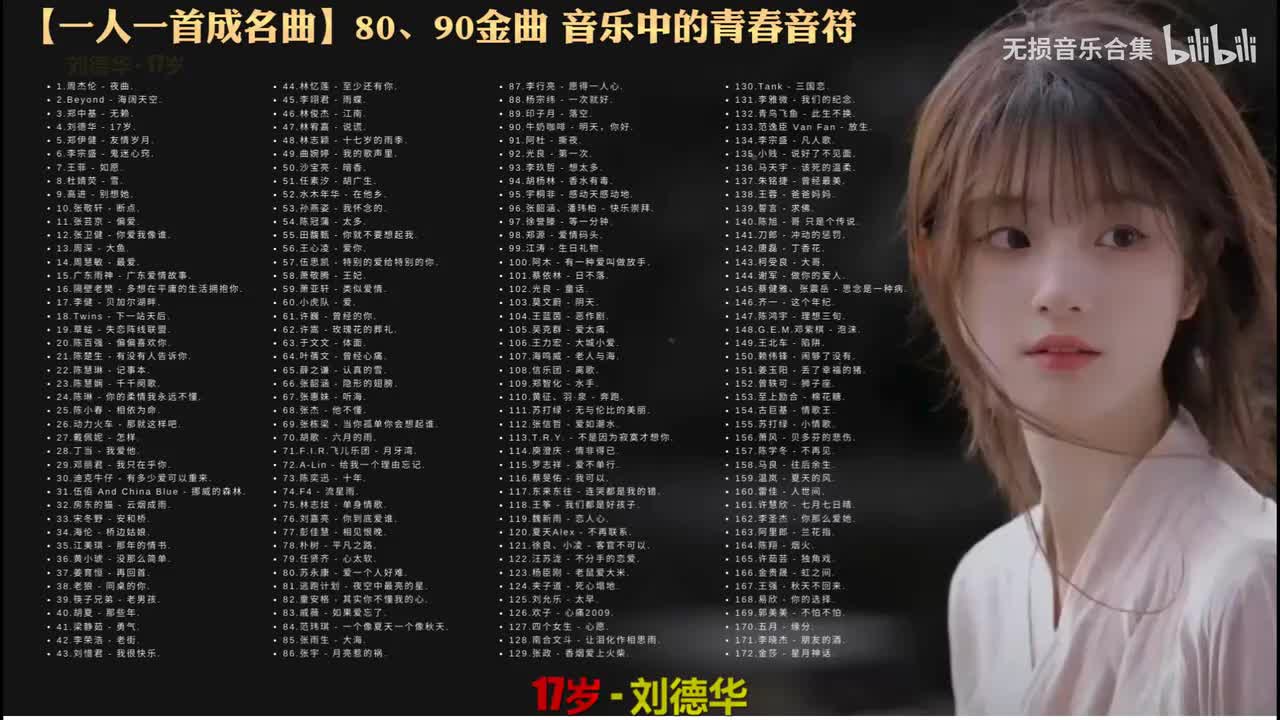 004. 刘德华 - 17岁