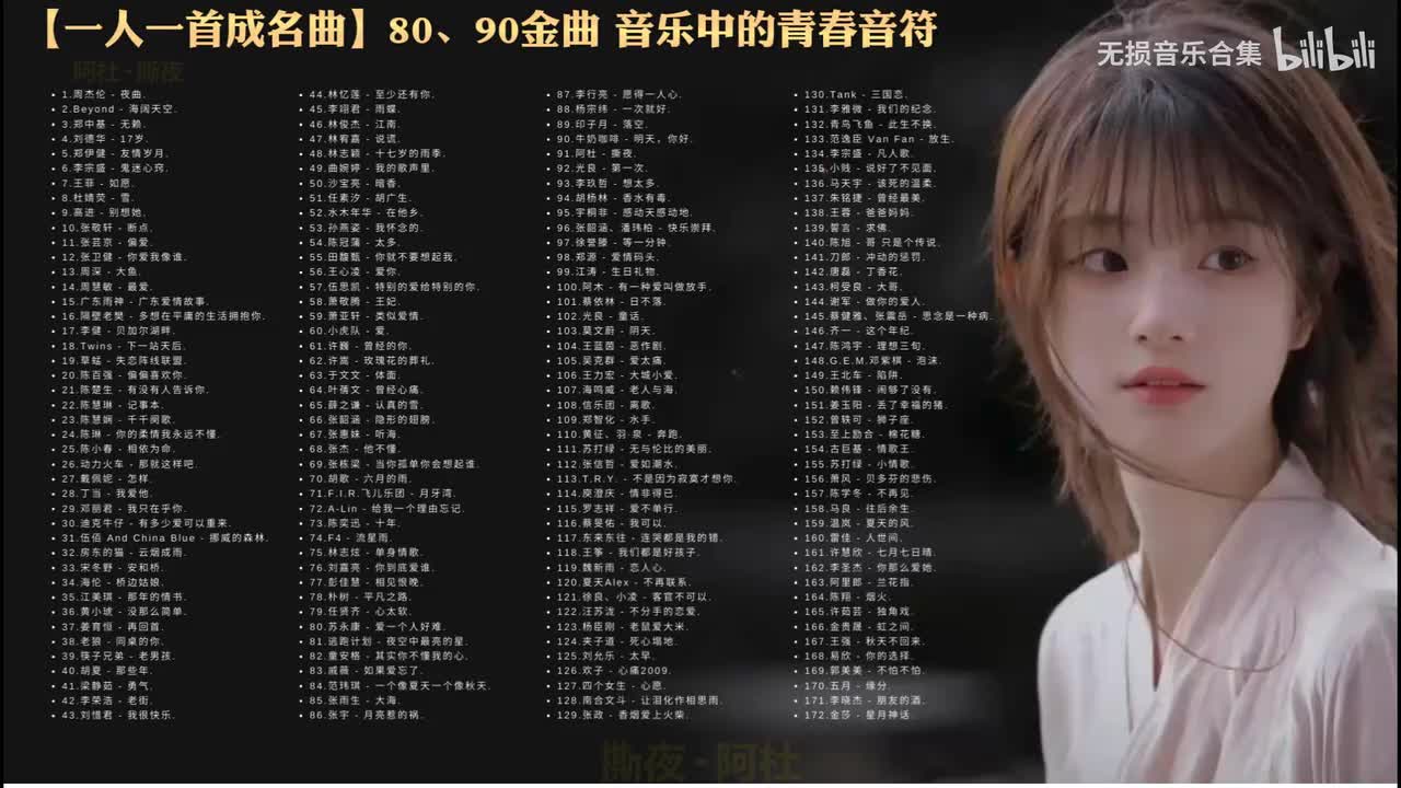 091. 阿杜 - 撕夜