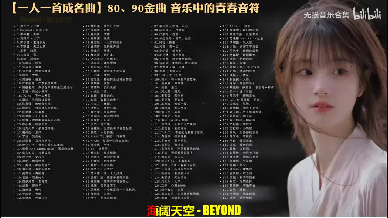 002. Beyond - 海阔天空