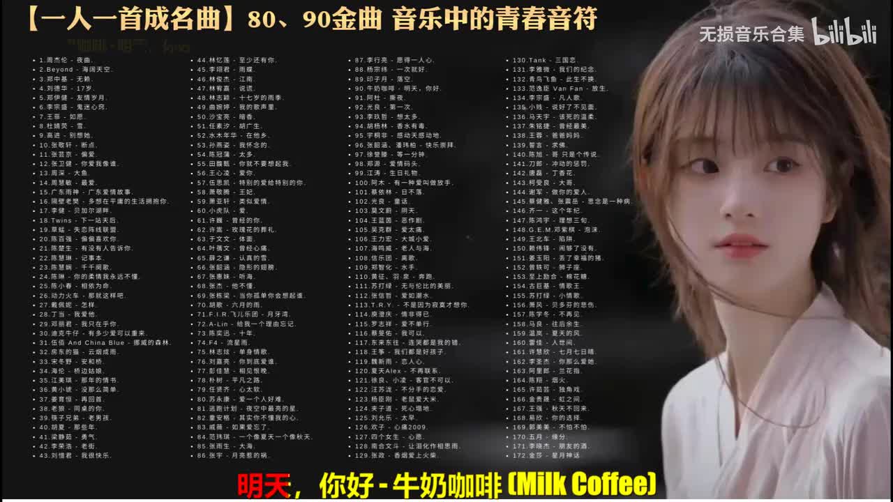 090. 牛奶咖啡 - 明天，你好
