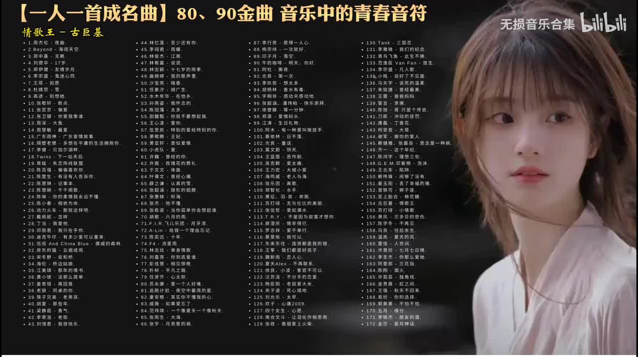 154. 古巨基 - 情歌王