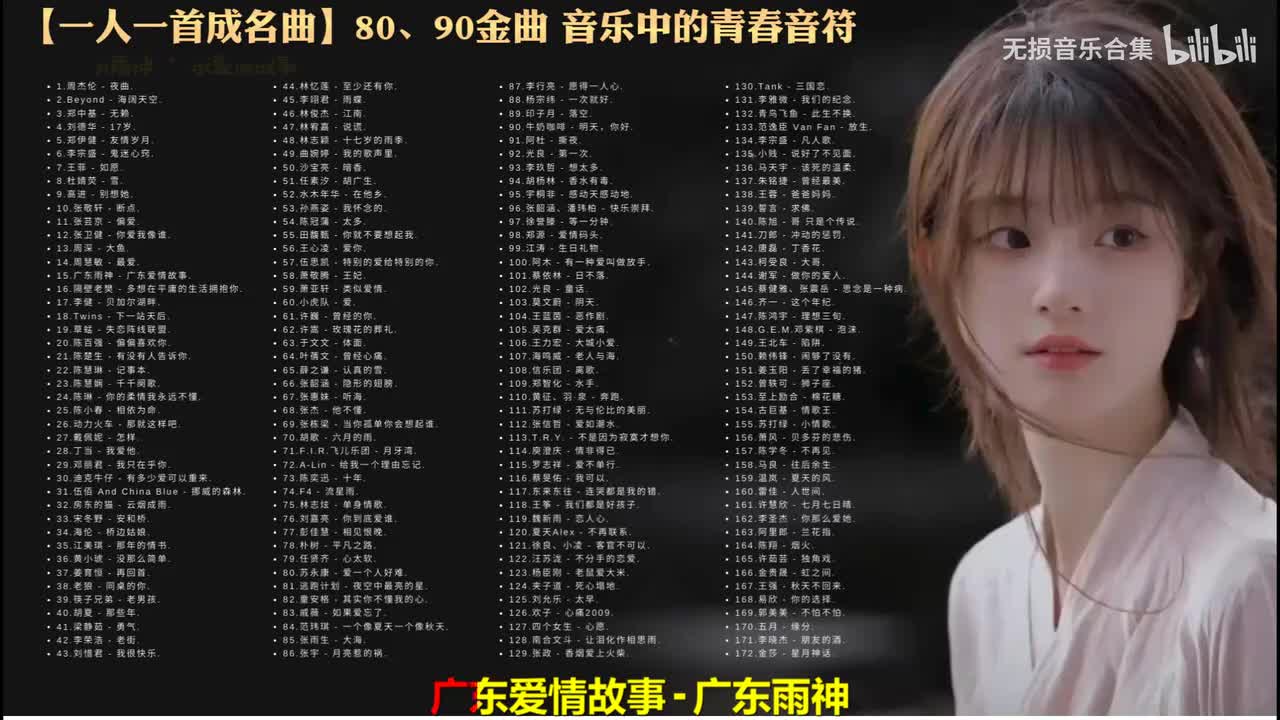 015. 广东雨神 - 广东爱情故事