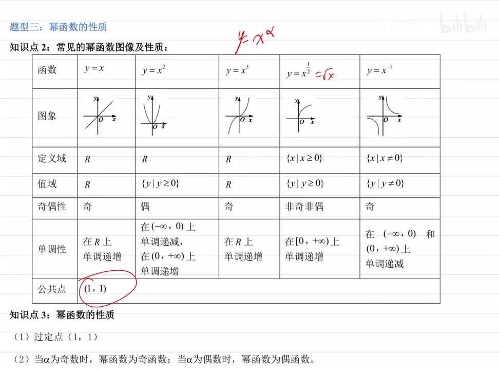 4.3幂函数的性质 题型+练习