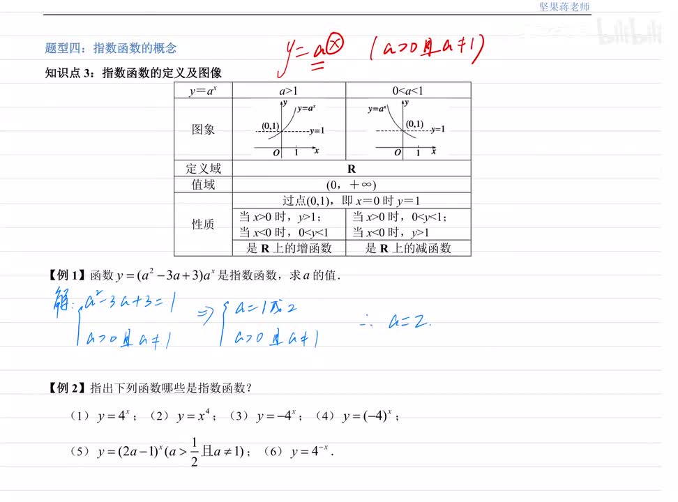 5.4 指数函数的概念 题型+例题