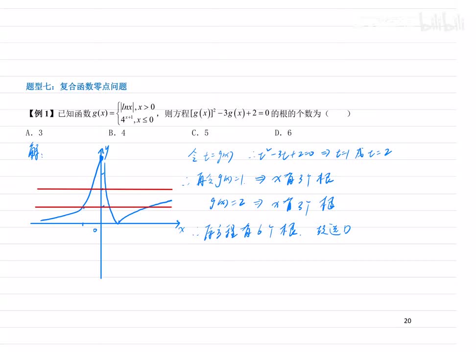 8.7 复合函数零点问题