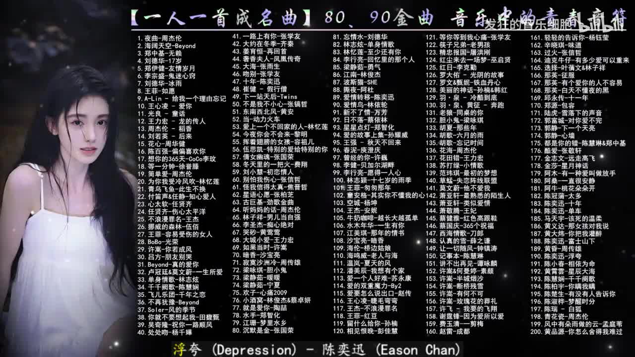 190. 陈奕迅-浮夸