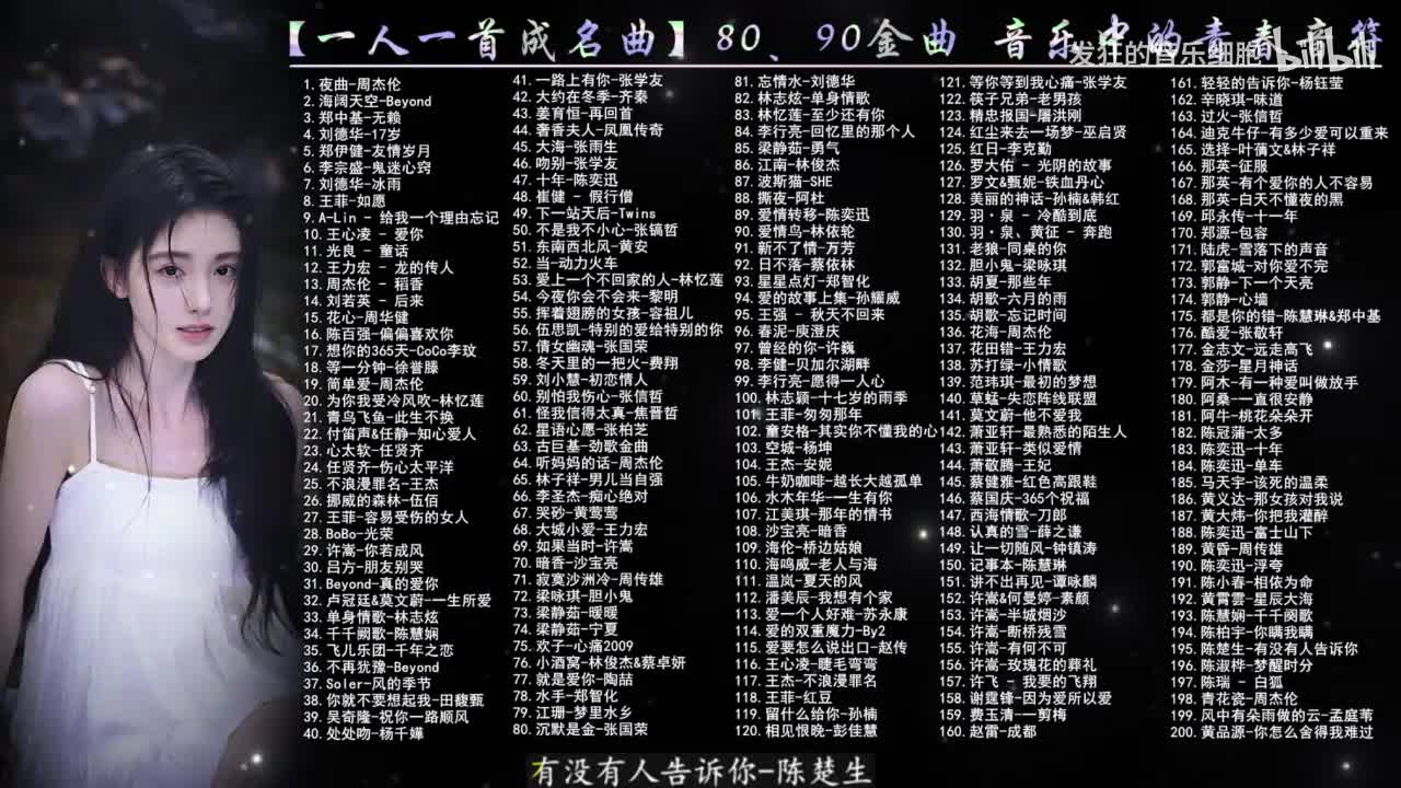 195. 陈楚生-有没有人告诉你