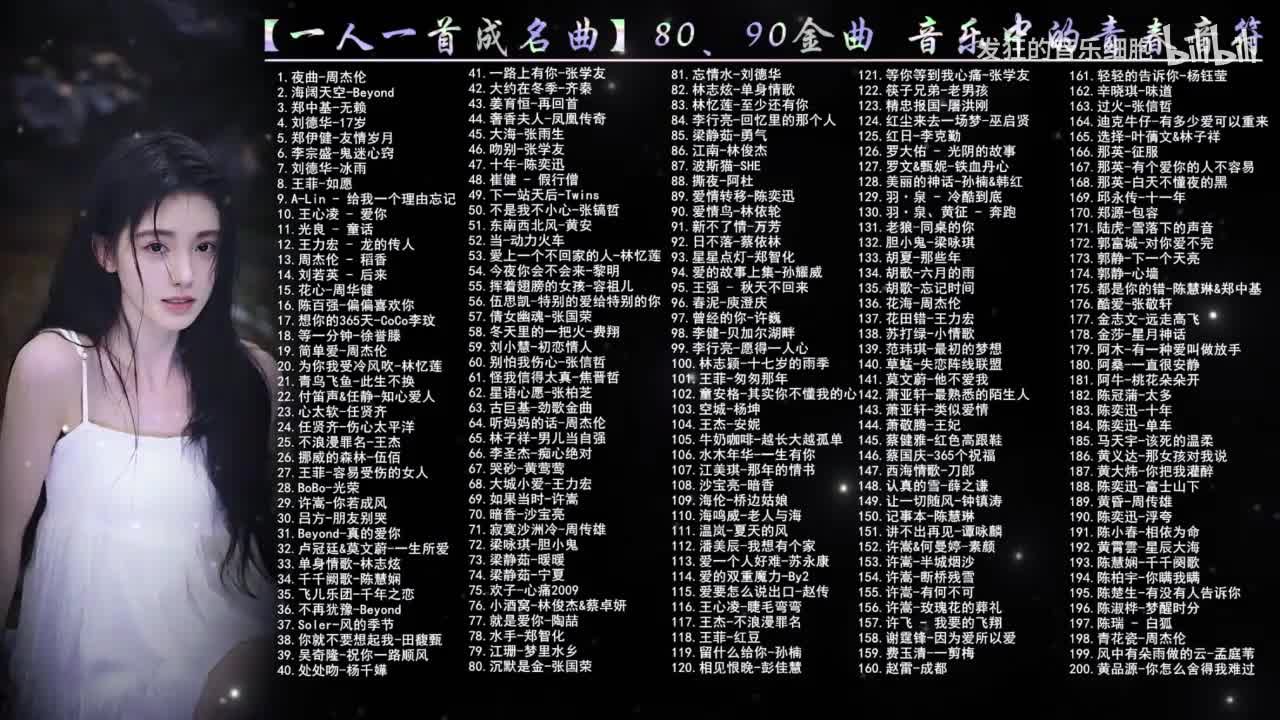 123. 精忠报国-屠洪刚