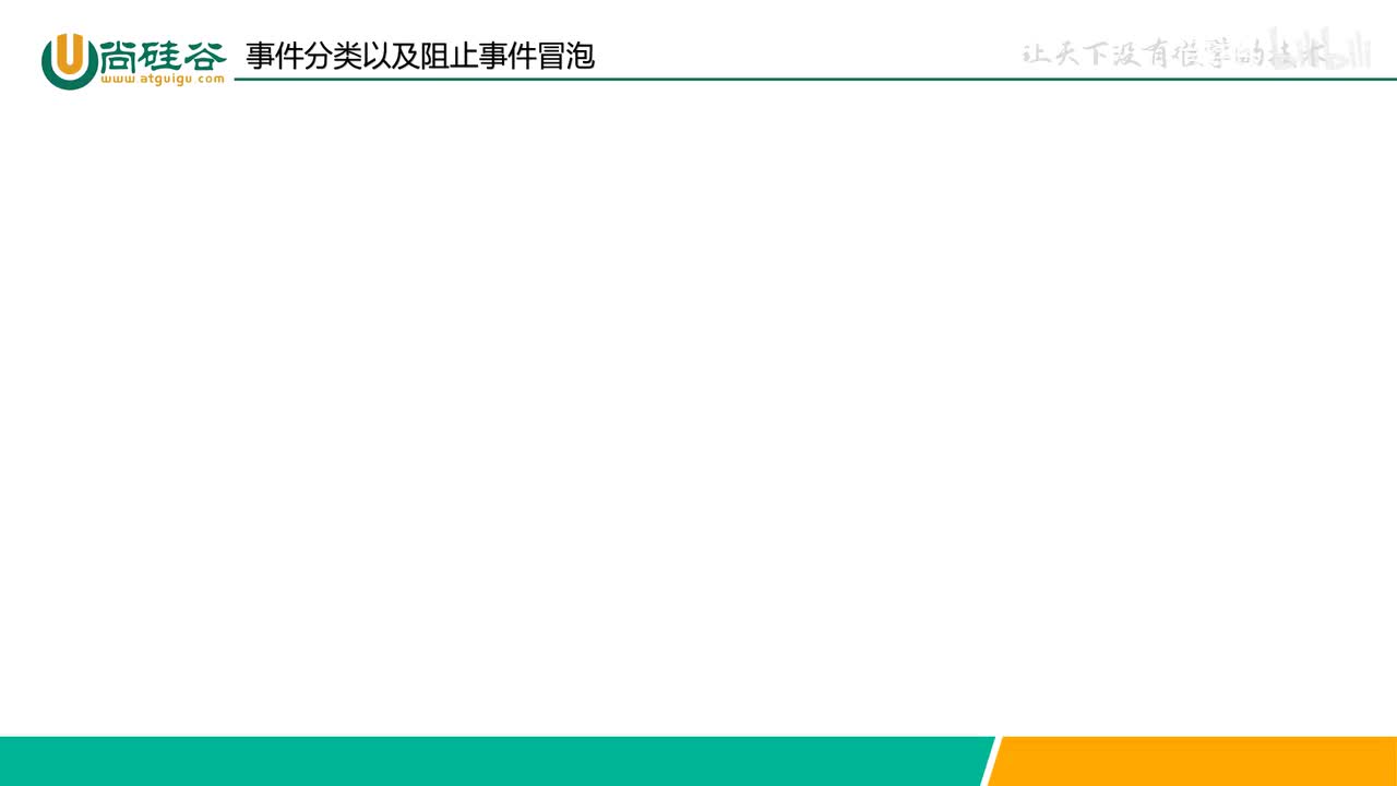 032-事件系统-事件分类以及阻止事件冒泡