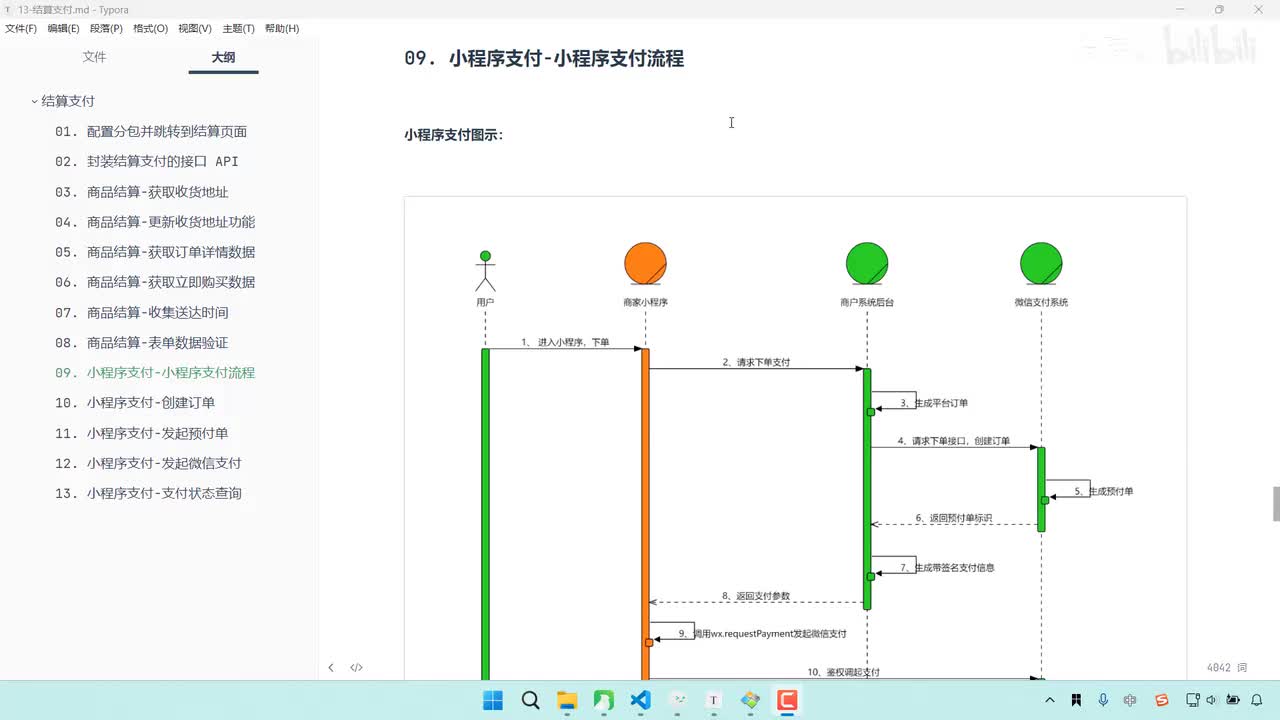 193-小程序支付-梳理小程序支付流程