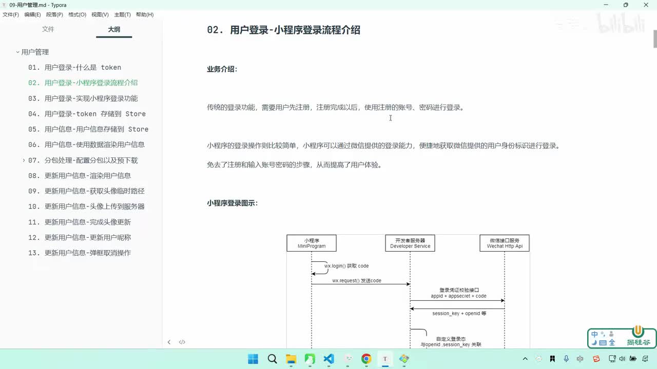 139-用户登录-小程序登录流程介绍