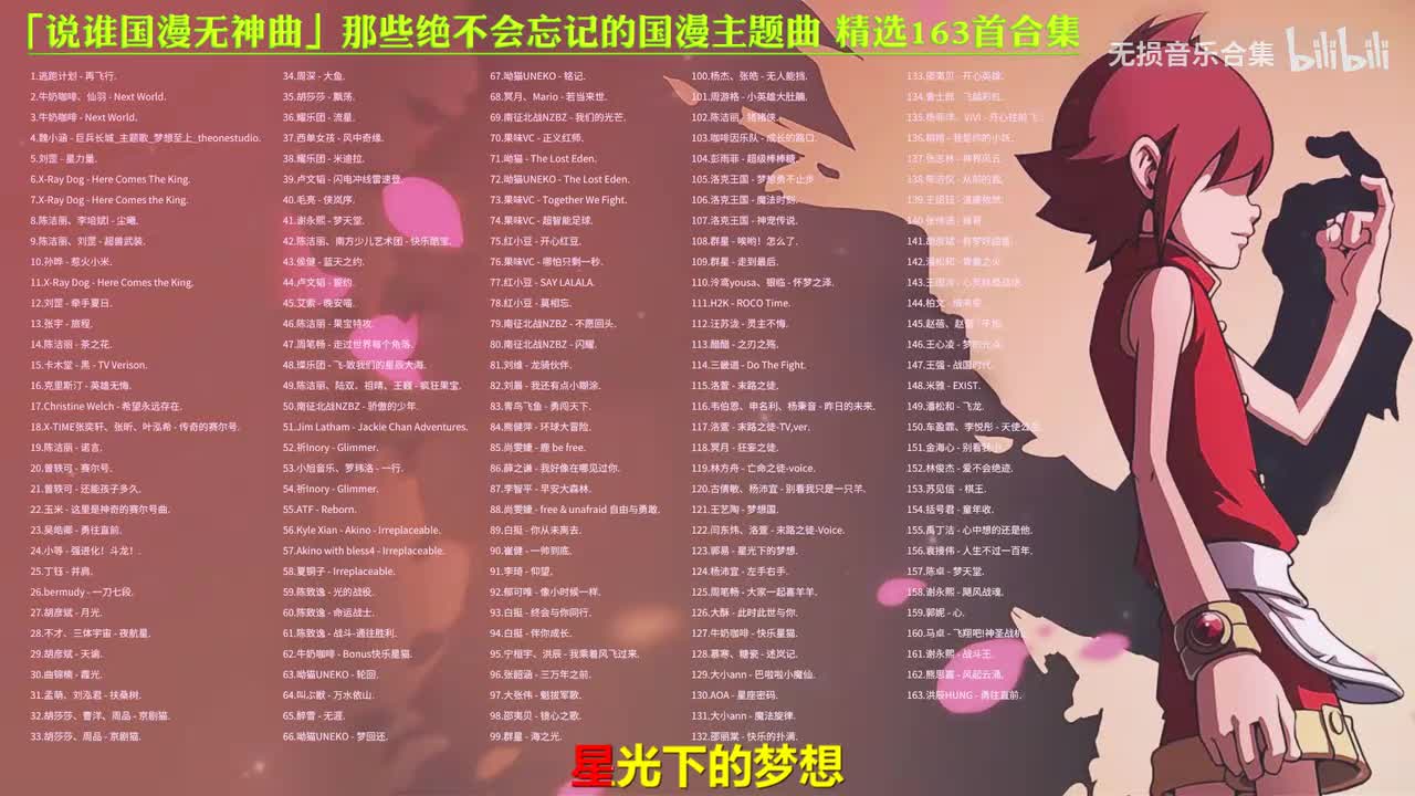 123. 郭易 - 星光下的梦想