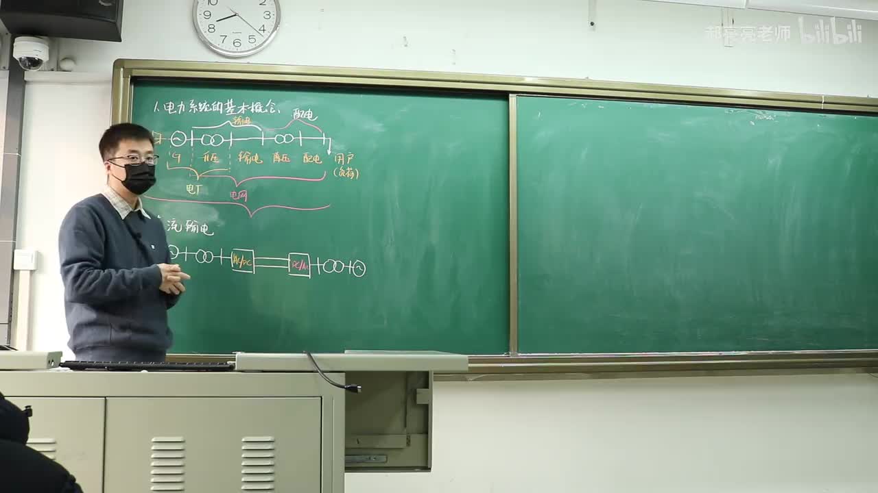 1.4 电力系统的运行特点及基本要求（1）