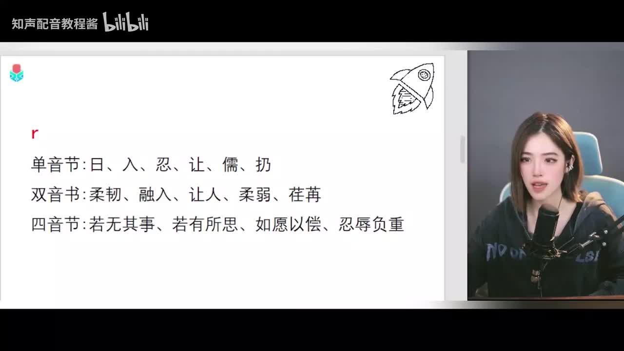 31.【普通话】平翘舌音练习