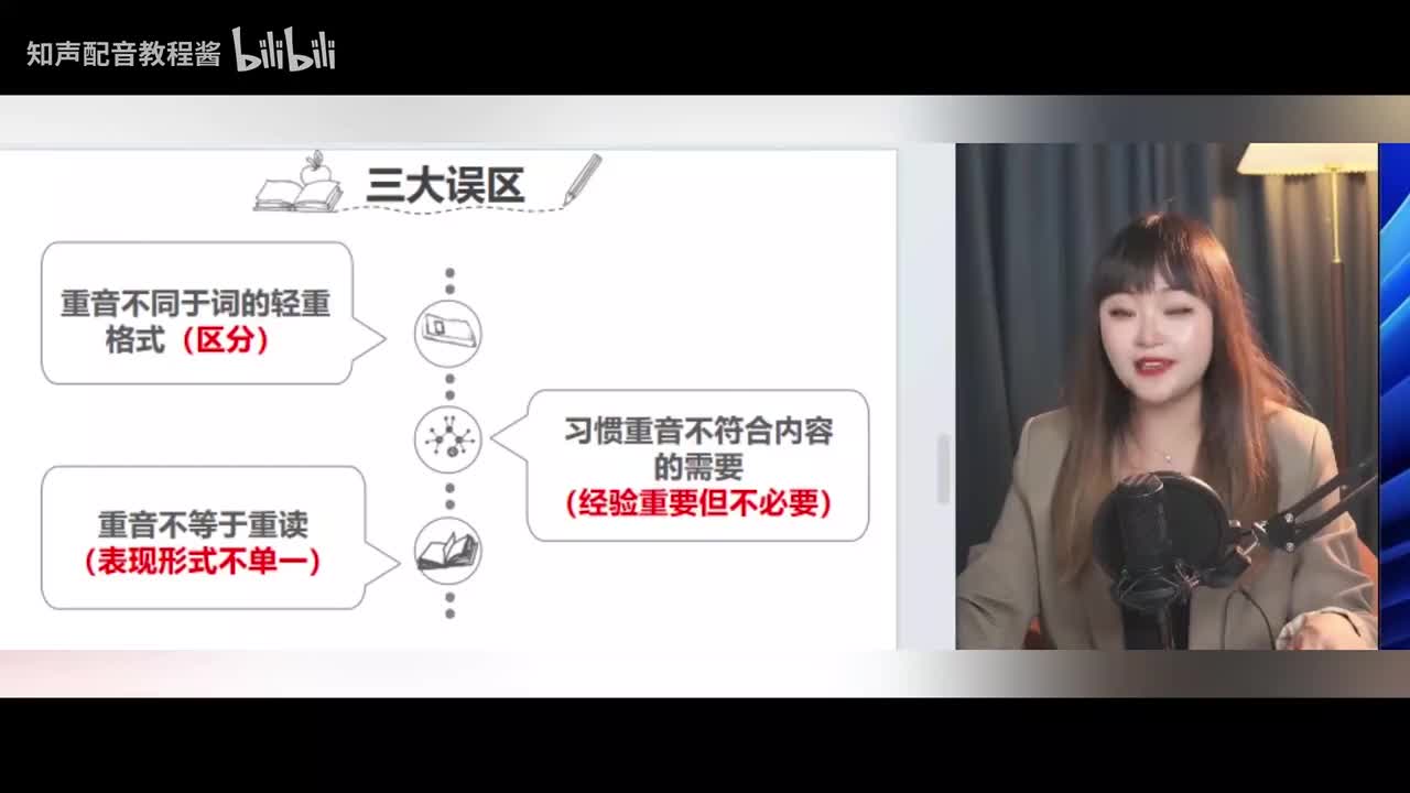 44.【重音停连】重音分类