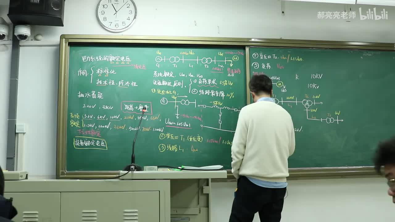 1.5 电力系统的额定电压（4）