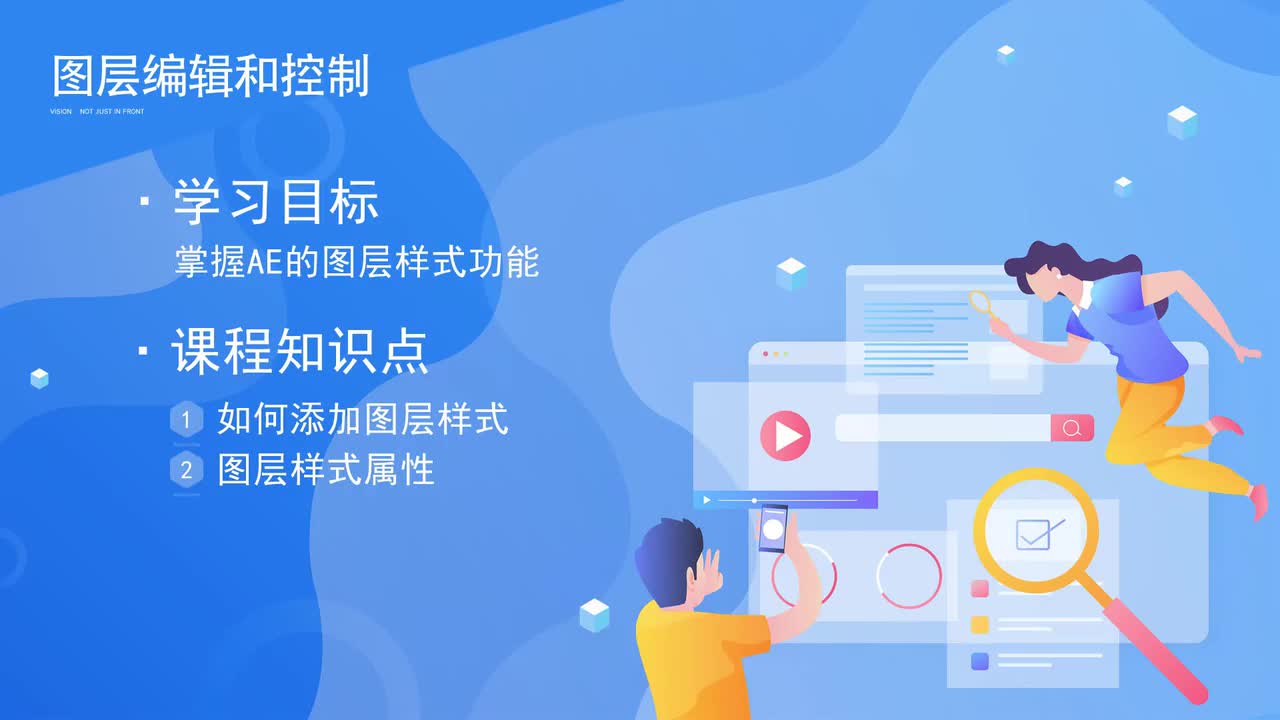 【AE基础篇】图层样式字幕版