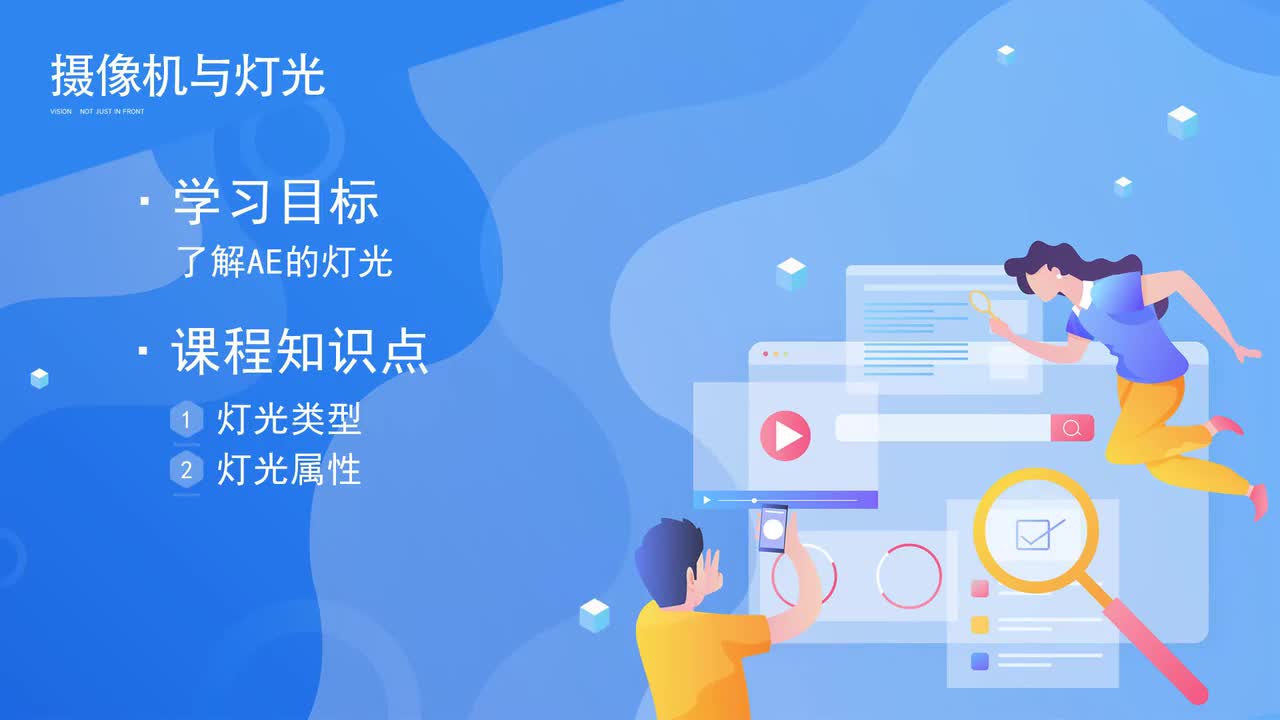 【AE基础篇】灯光字幕版