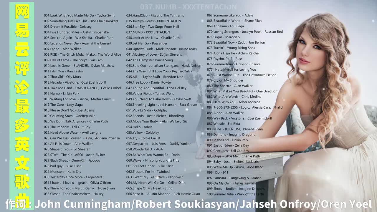 037.NUMB - XXXTENTACION