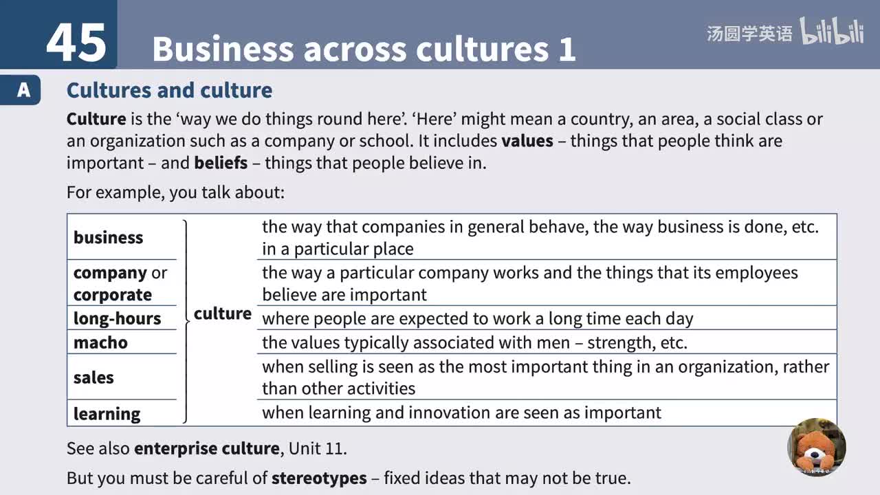 45. Business across cultures 1