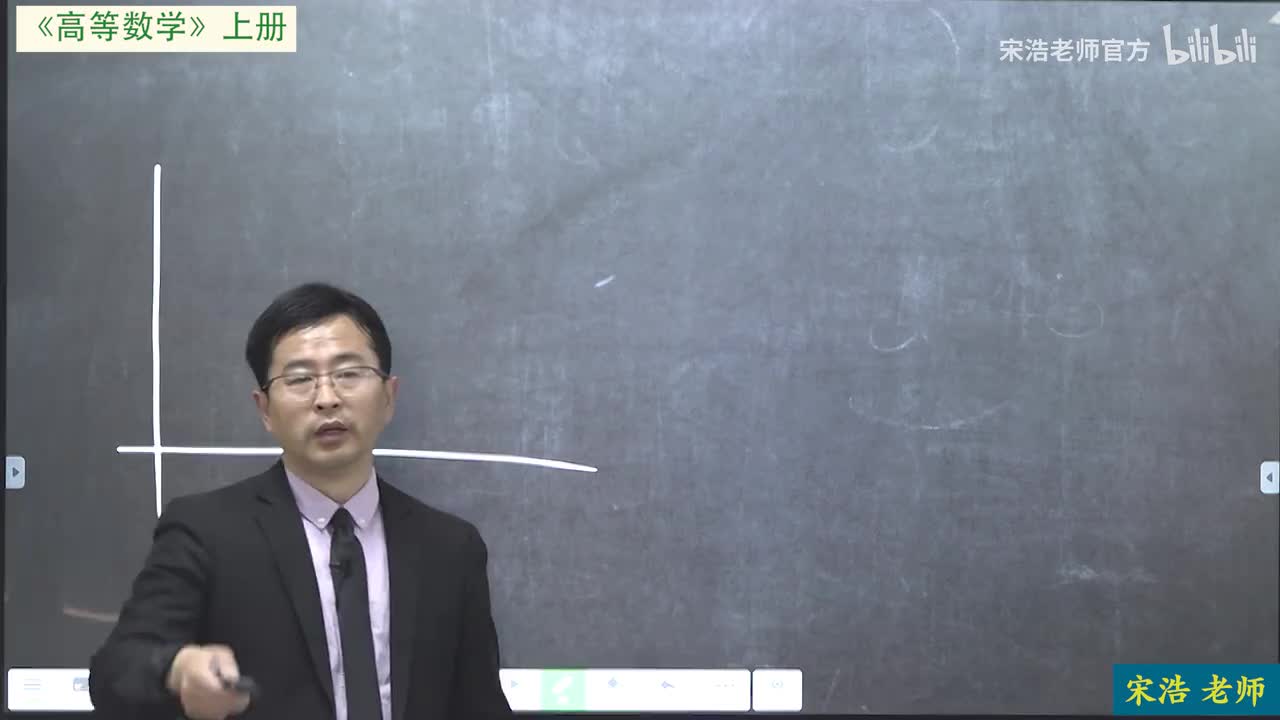 【六-4新】极坐标下求面积