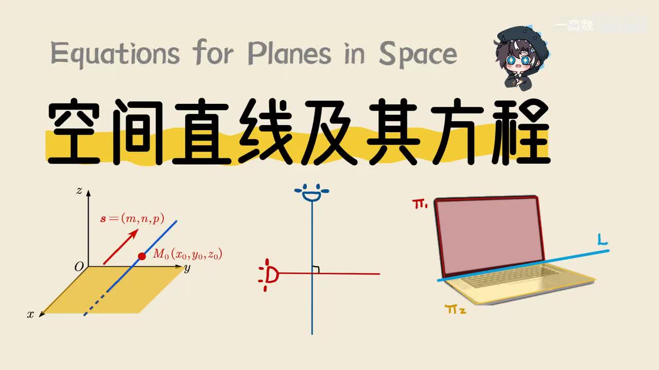 8-4 直线及其方程1