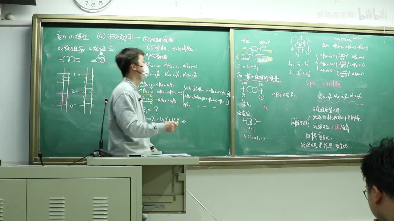 2.5 变压器的稳态简化模型