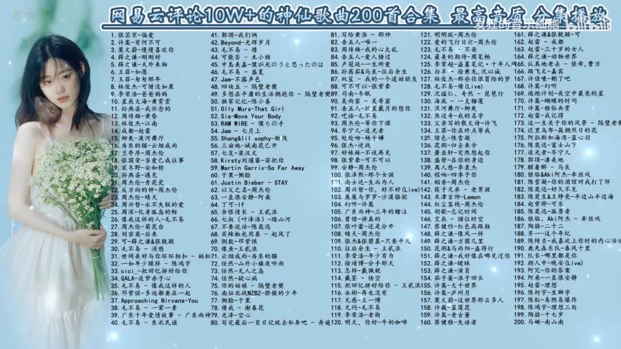 159. 许嵩-老古董