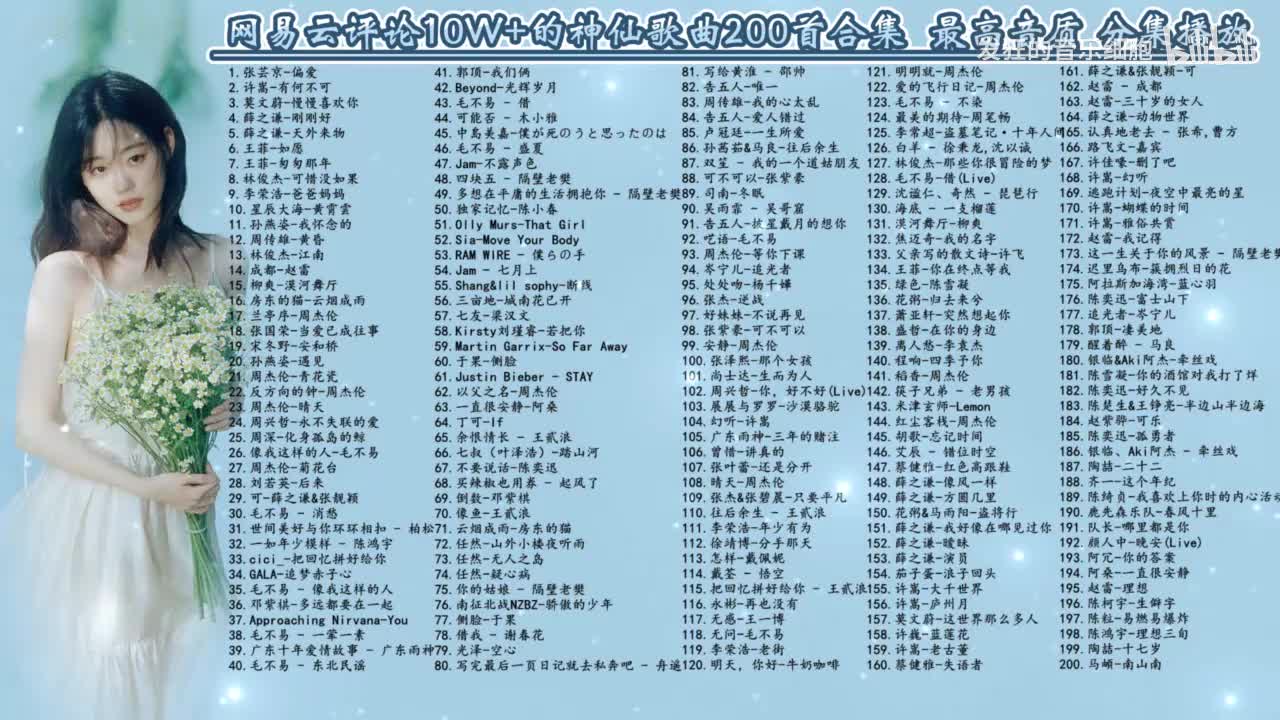 018. 张国荣-当爱已成往事