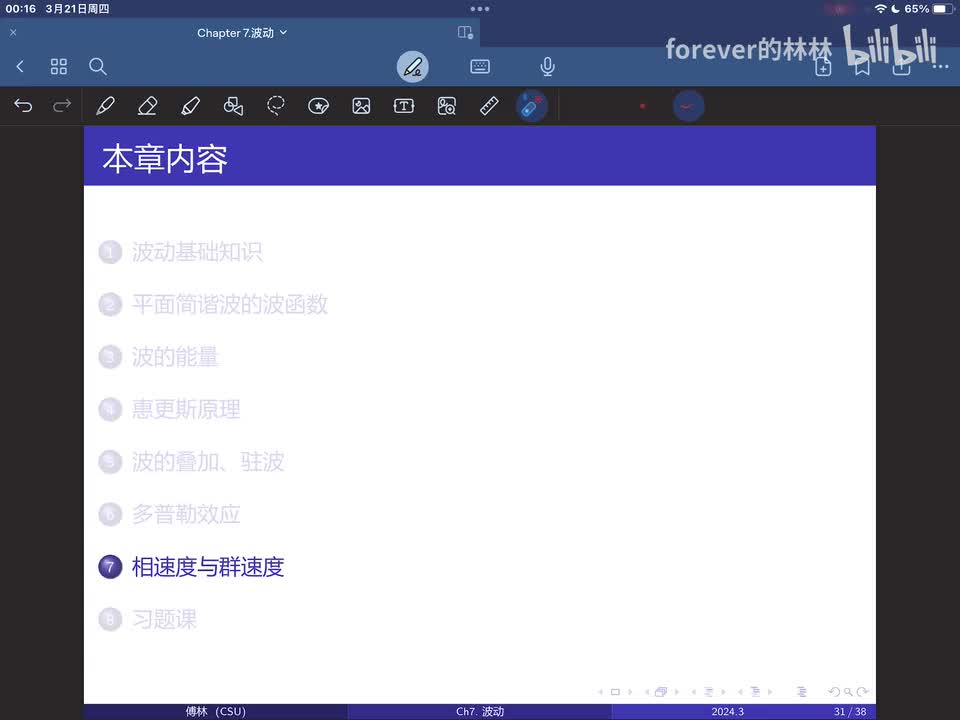 7.7 相速度与群速度