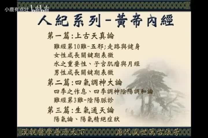 《黄帝内经》第1集