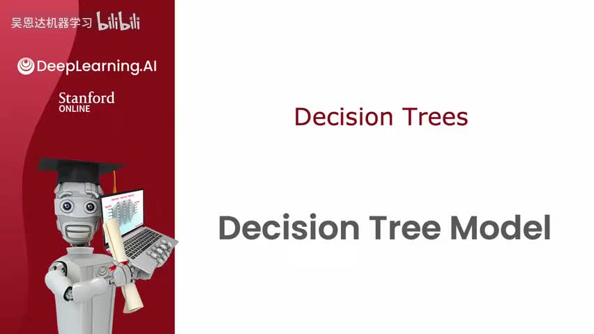 15.1 决策树模型