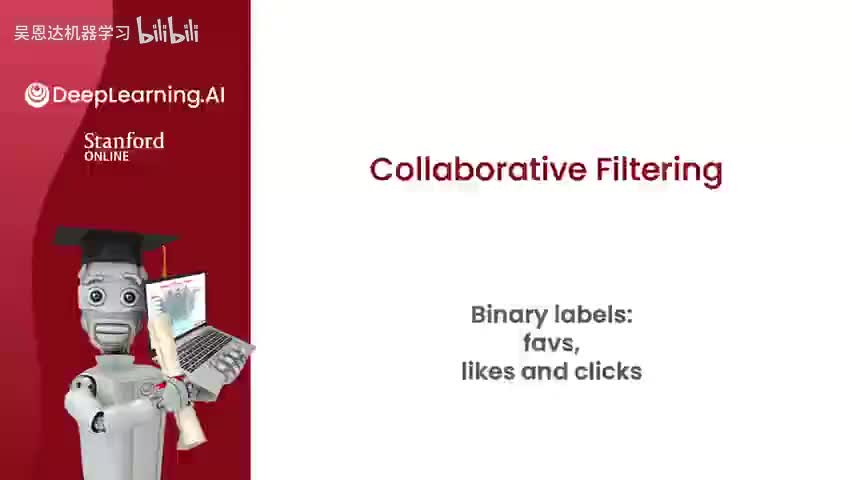 4.4 Binary labels- favs, likes and c