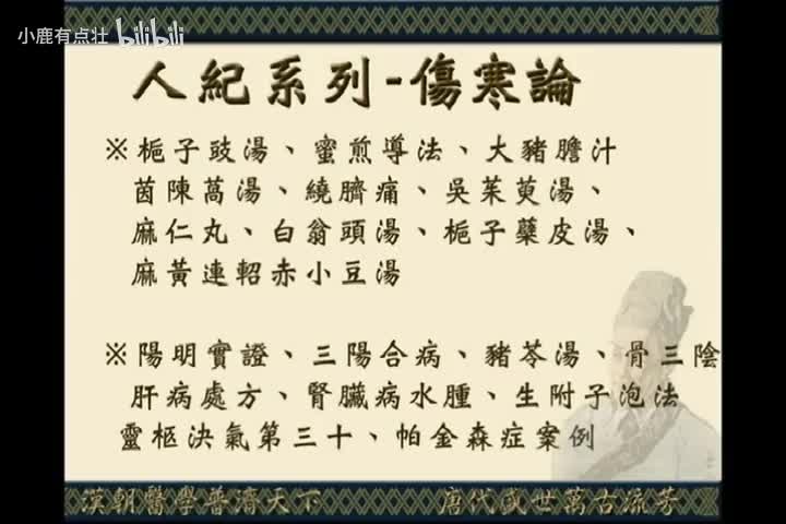 《伤寒论》第6集