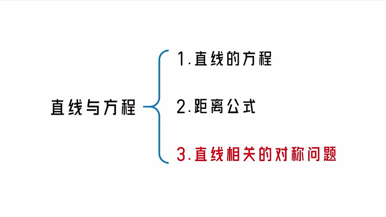 第10章】模块1】3直线相关的对称问题